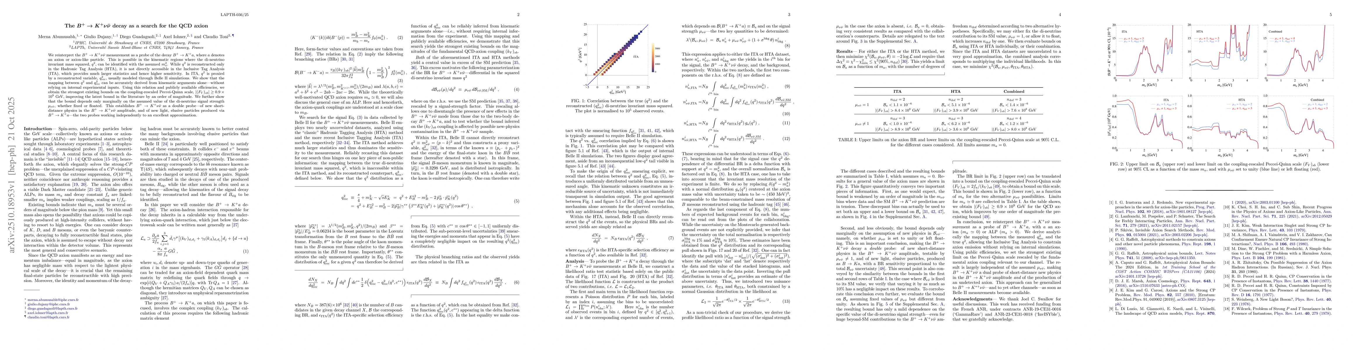 Thumbnail for The $B^+ \to K^+ ν\bar ν$ decay as a search for the QCD axion