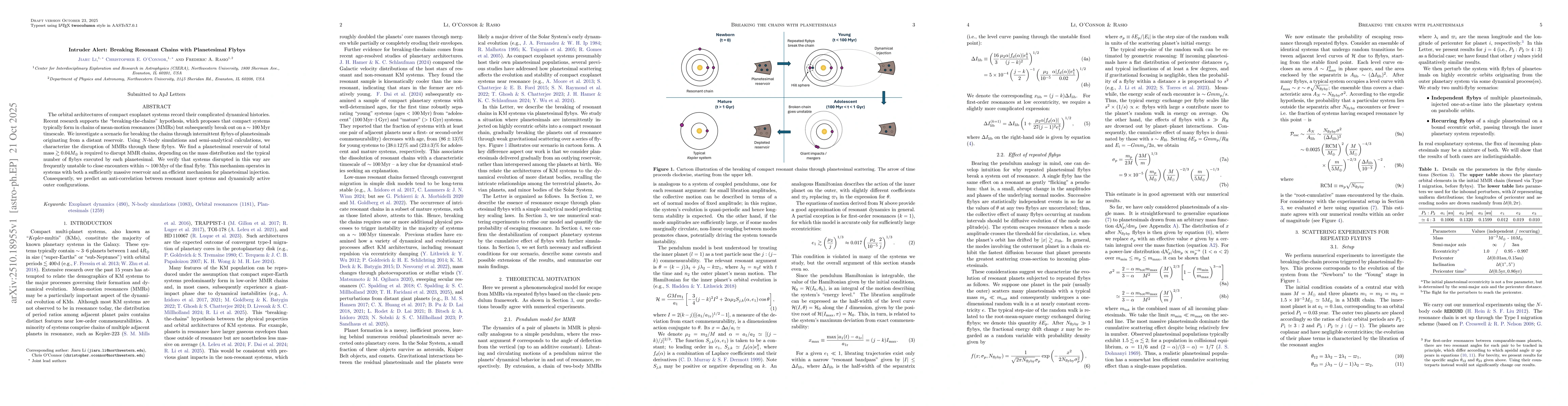 Thumbnail for Intruder Alert: Breaking Resonant Chains with Planetesimal Flybys
