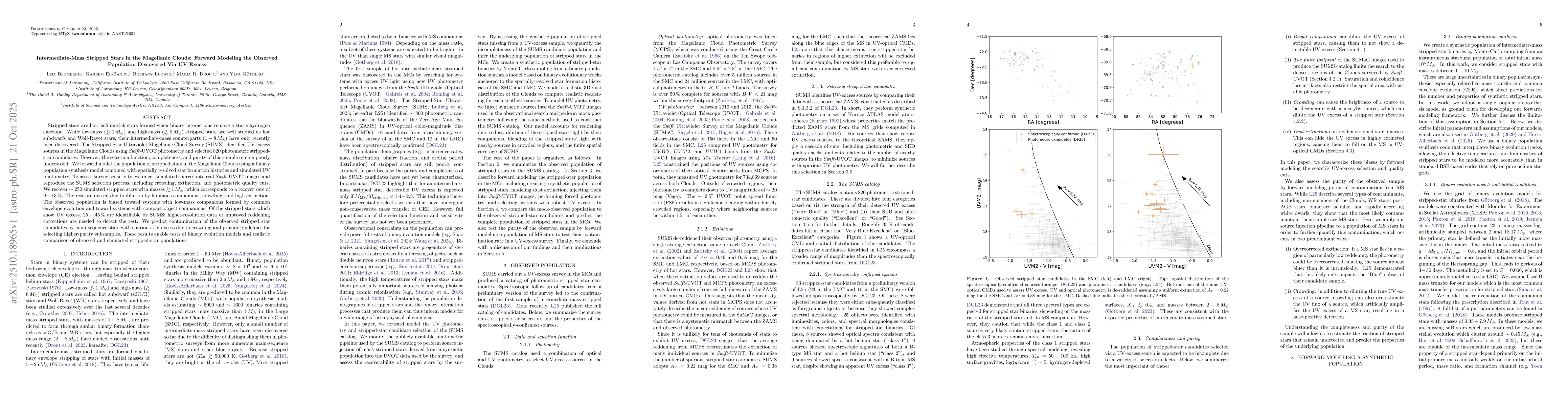 Thumbnail for Intermediate-Mass Stripped Stars in the Magellanic Clouds: Forward
  Modeling the Observed Population Discovered Via UV Excess