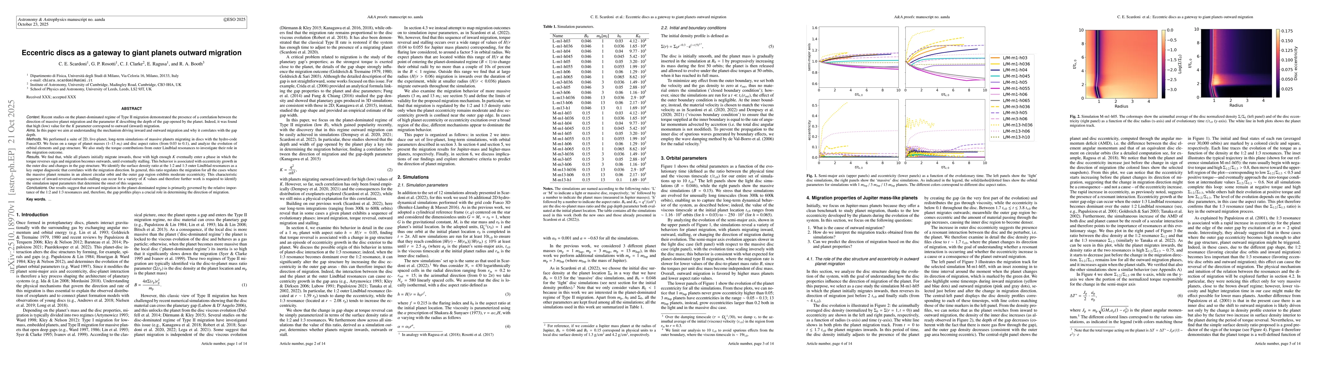 Thumbnail for Eccentric discs as a gateway to giant planets outward migration