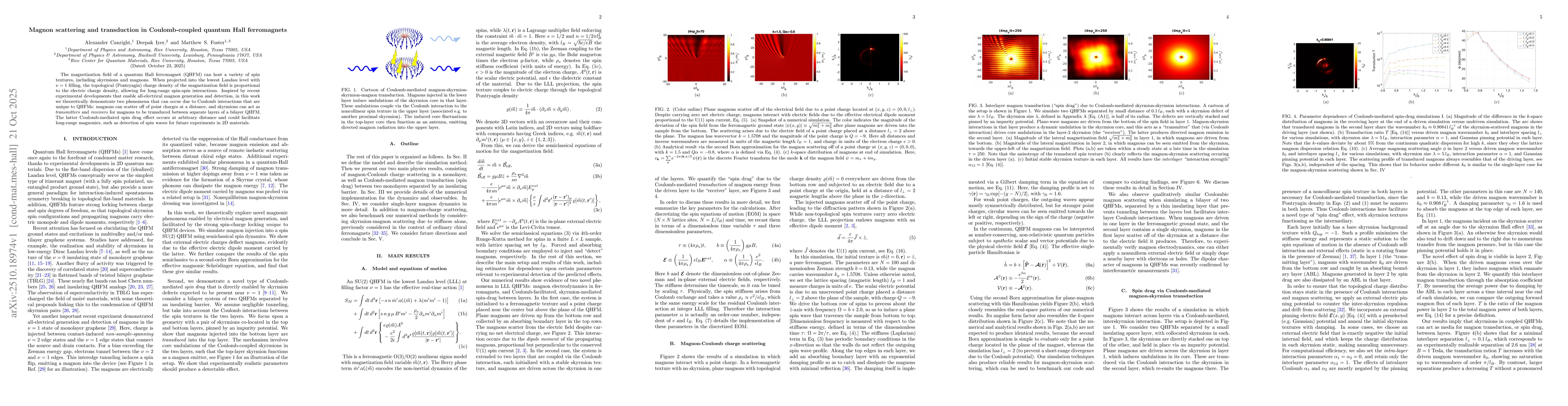 Thumbnail for Magnon scattering and transduction in Coulomb-coupled quantum Hall
  ferromagnets