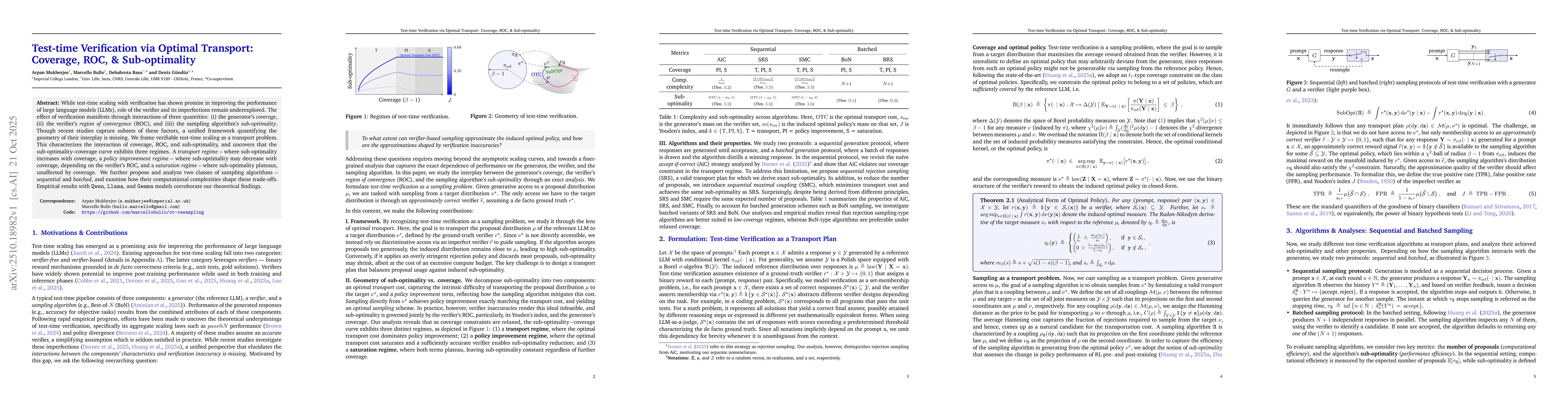 Thumbnail for Test-time Verification via Optimal Transport: Coverage, ROC, &
  Sub-optimality