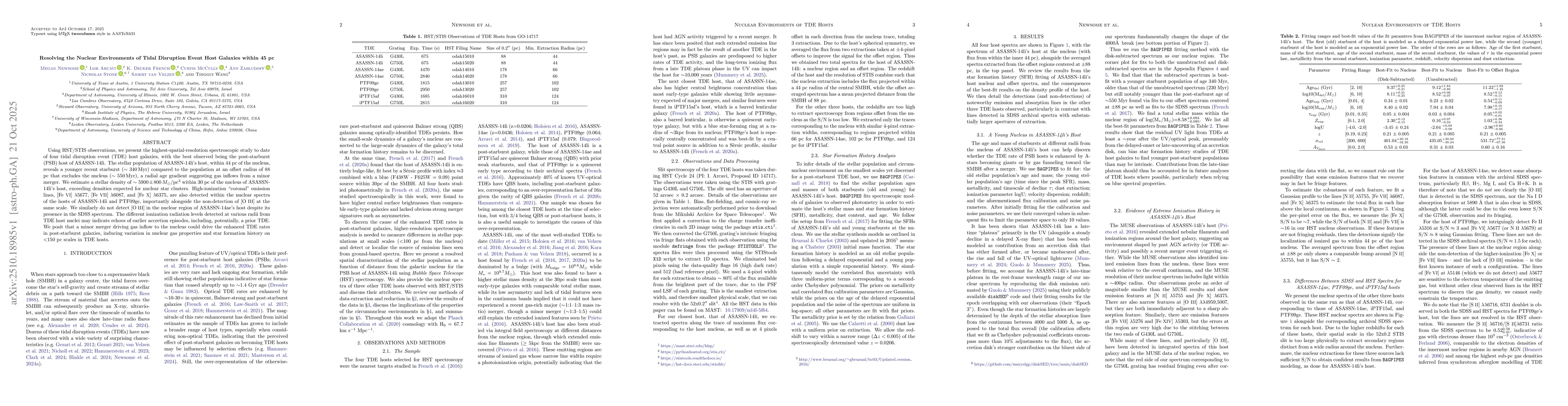 Thumbnail for Resolving the Nuclear Environments of Tidal Disruption Event Host
  Galaxies within 45 pc