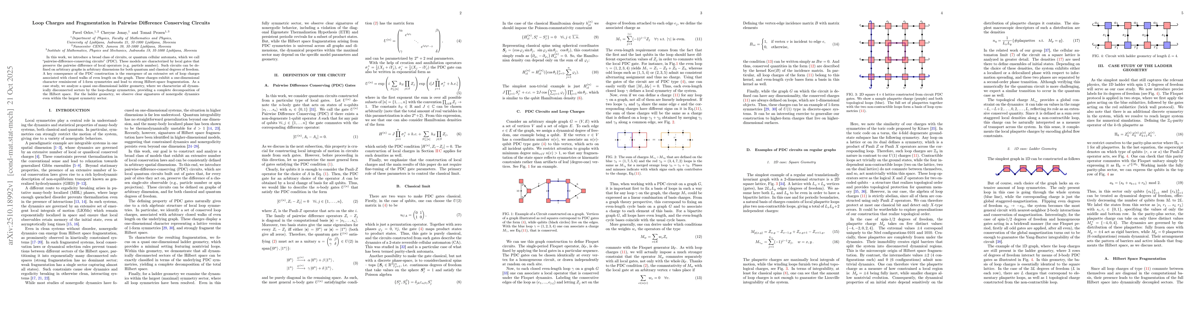 Thumbnail for Loop Charges and Fragmentation in Pairwise Difference Conserving
  Circuits