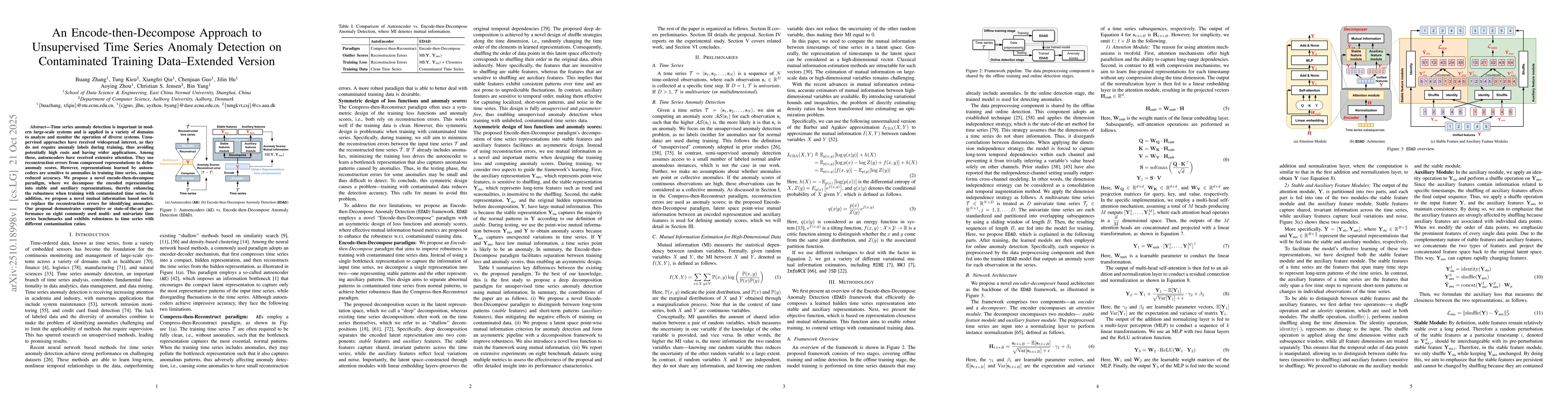 Thumbnail for An Encode-then-Decompose Approach to Unsupervised Time Series Anomaly
  Detection on Contaminated Training Data--Extended Version