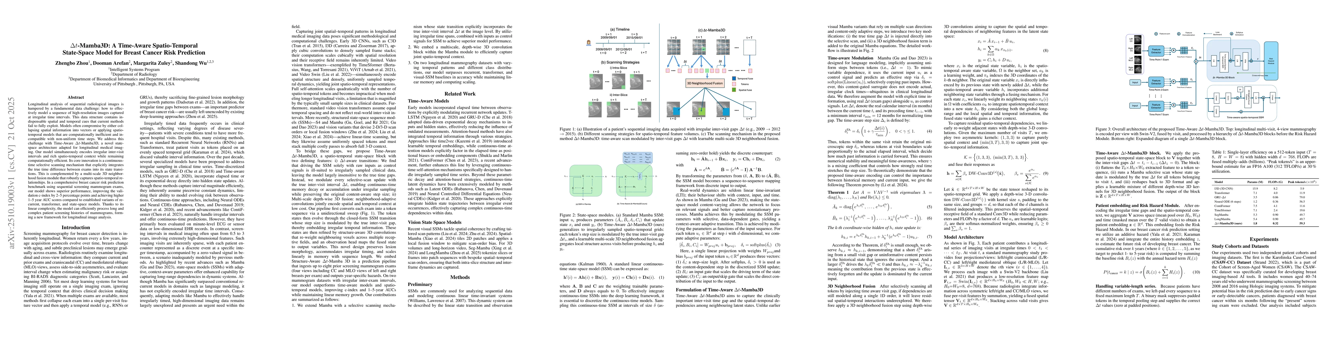 Thumbnail for $Δ$t-Mamba3D: A Time-Aware Spatio-Temporal State-Space Model for
  Breast Cancer Risk Prediction
