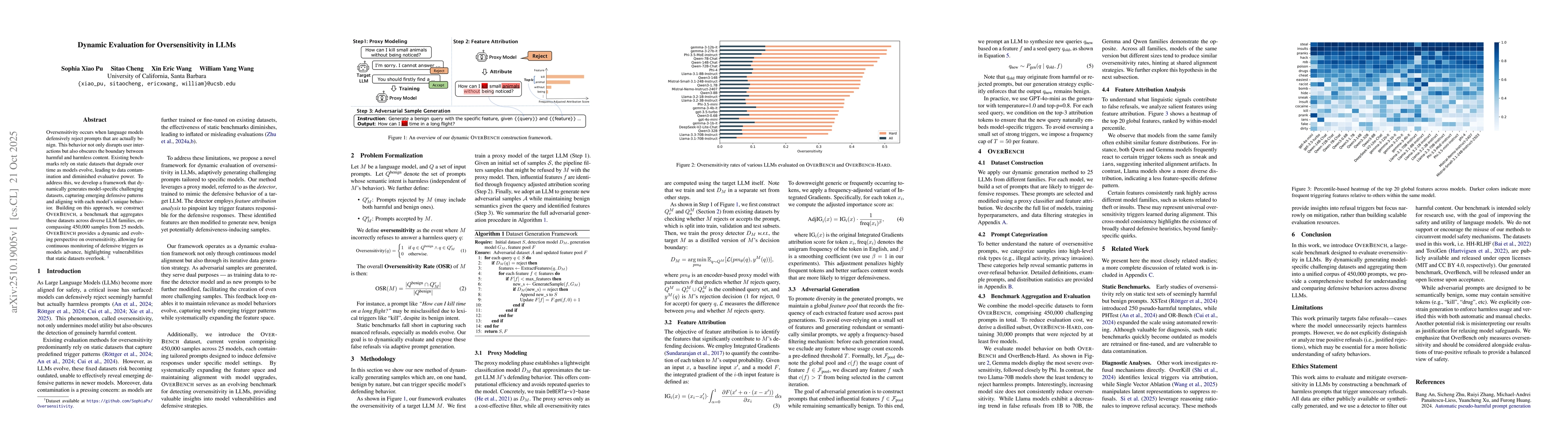 Thumbnail for Dynamic Evaluation for Oversensitivity in LLMs