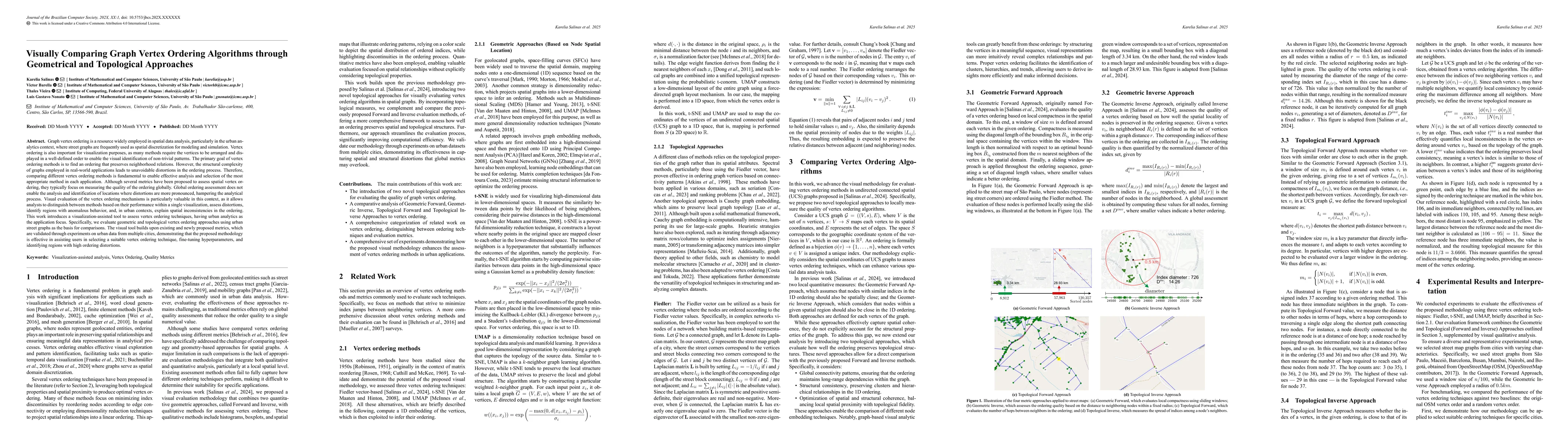 Thumbnail for Visually Comparing Graph Vertex Ordering Algorithms through Geometrical
  and Topological Approaches