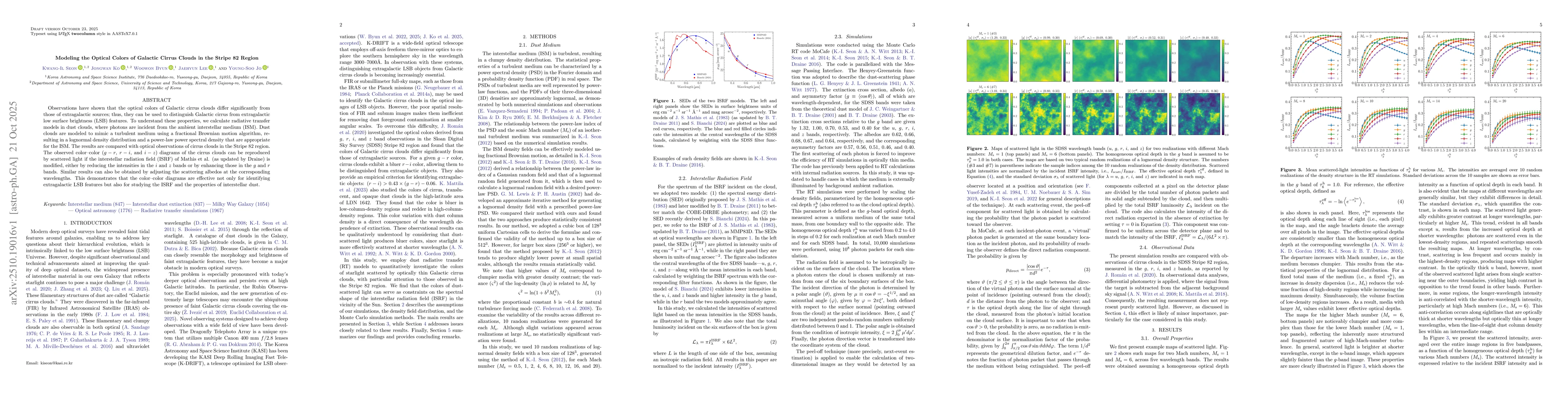 Thumbnail for Modeling the Optical Colors of Galactic Cirrus Clouds in the Stripe 82
  Region