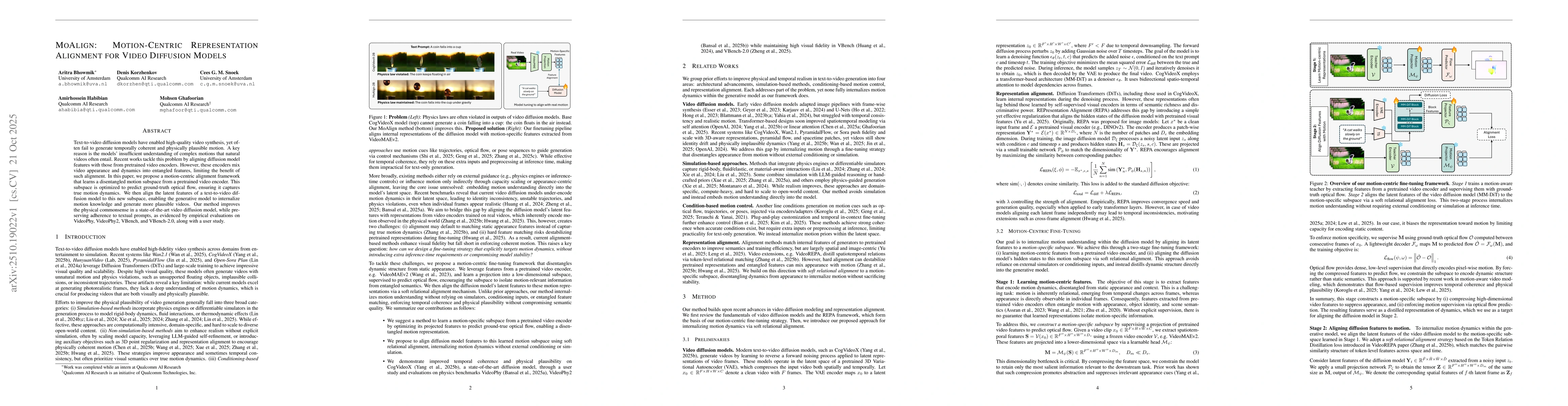 Thumbnail for MoAlign: Motion-Centric Representation Alignment for Video Diffusion
  Models