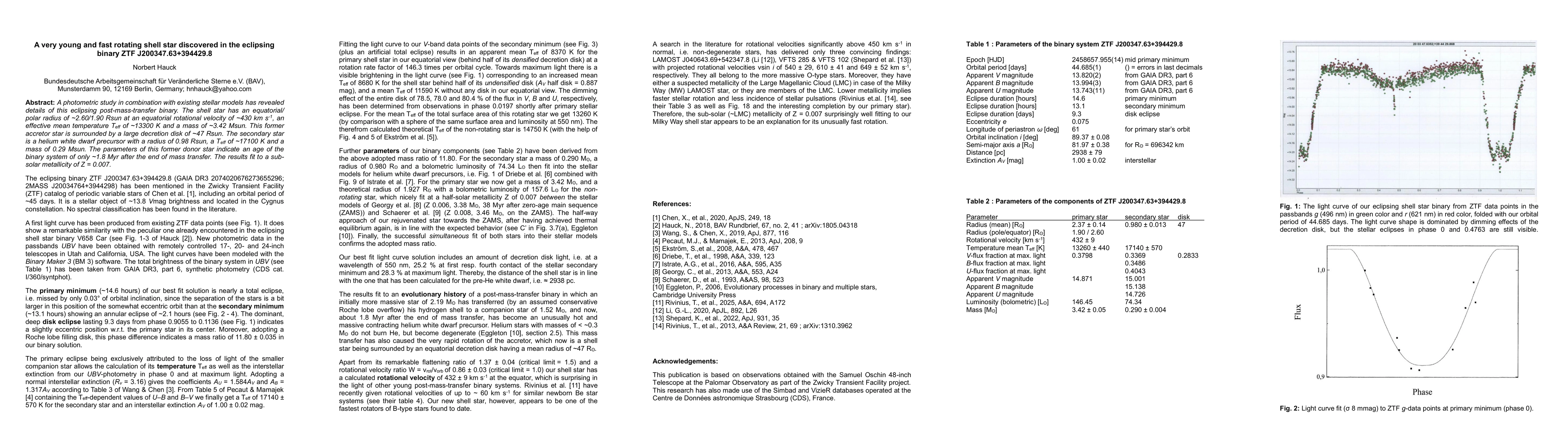 Thumbnail for A very young and fast rotating shell star discovered in the eclipsing
  binary ZTF J200347.63+394429.8