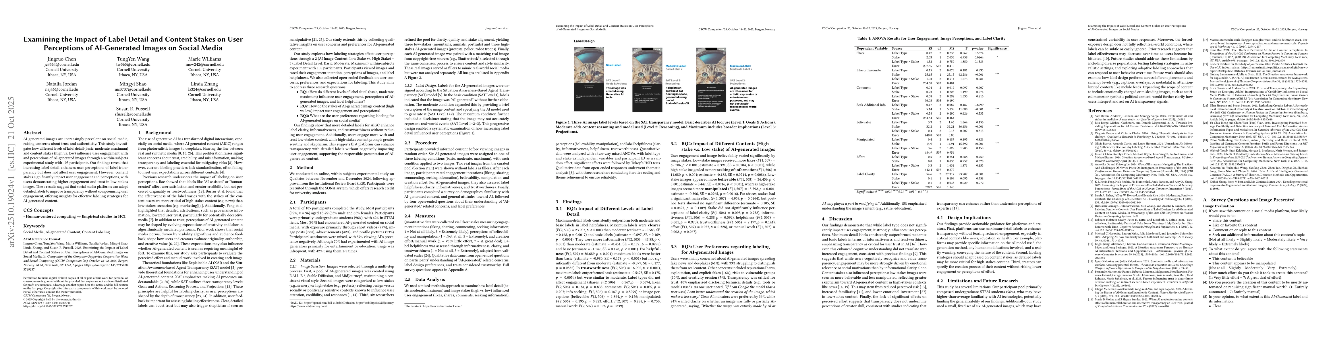 Thumbnail for Examining the Impact of Label Detail and Content Stakes on User
  Perceptions of AI-Generated Images on Social Media