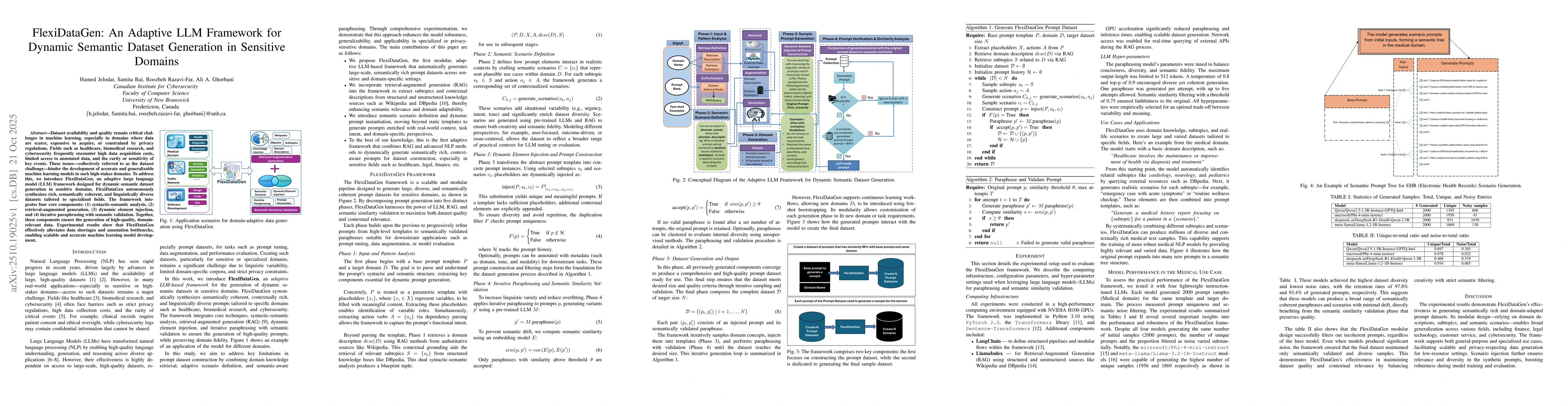 Thumbnail for FlexiDataGen: An Adaptive LLM Framework for Dynamic Semantic Dataset
  Generation in Sensitive Domains