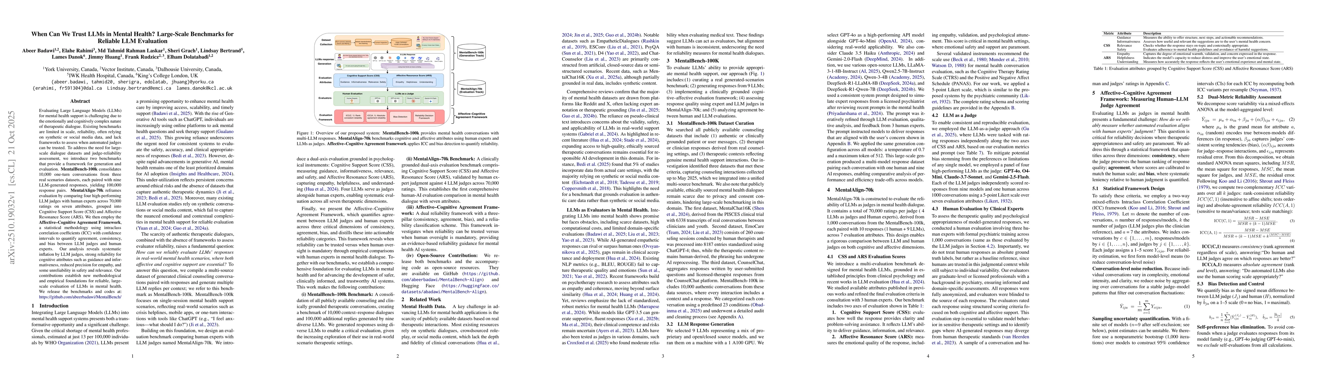 Thumbnail for When Can We Trust LLMs in Mental Health? Large-Scale Benchmarks for
  Reliable LLM Evaluation