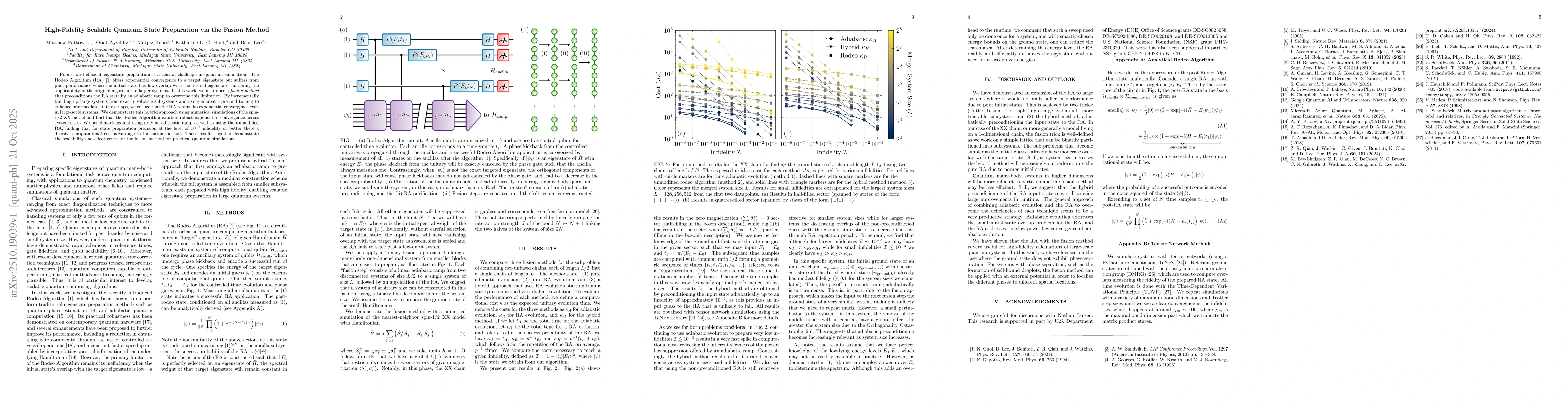 Thumbnail for High-Fidelity Scalable Quantum State Preparation via the Fusion Method