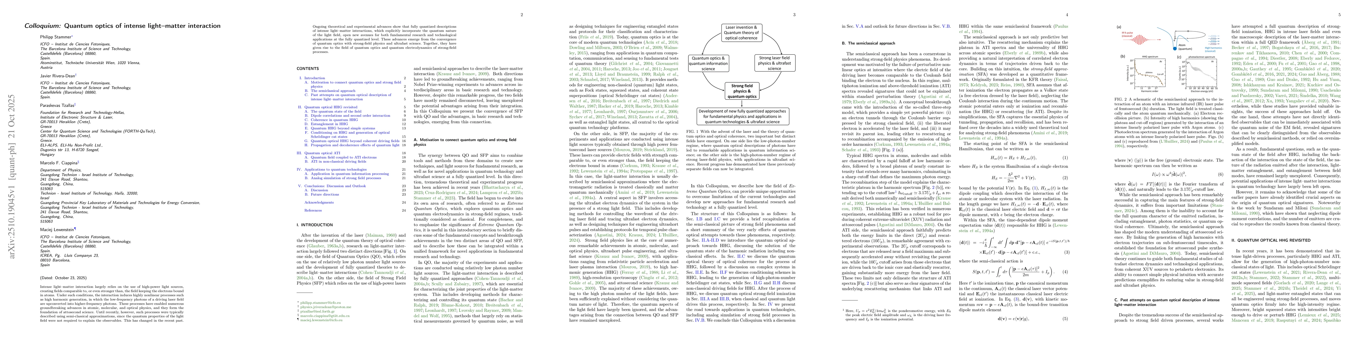 Thumbnail for Colloquium: Quantum optics of intense light--matter interaction