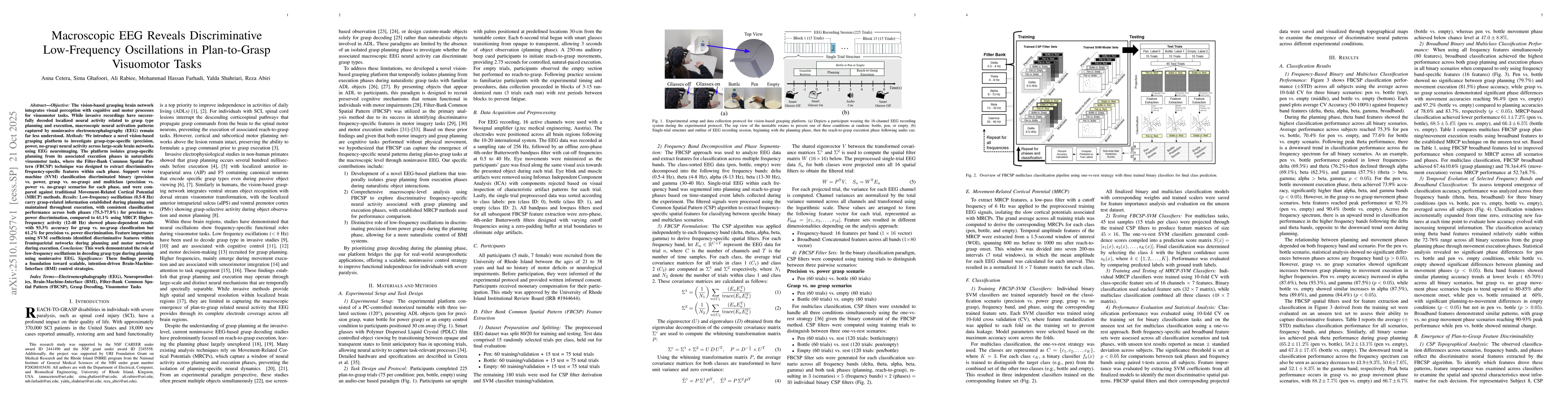 Thumbnail for Macroscopic EEG Reveals Discriminative Low-Frequency Oscillations in
  Plan-to-Grasp Visuomotor Tasks