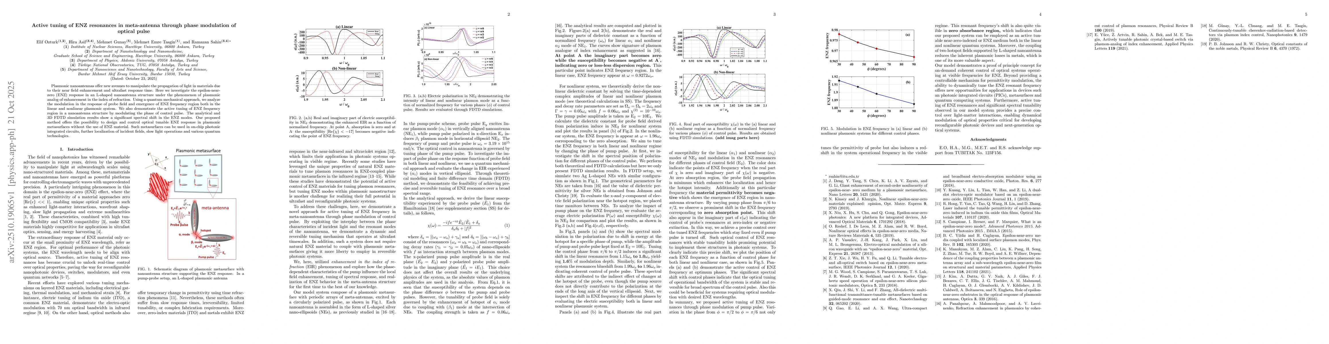 Thumbnail for Active tuning of ENZ resonances in meta-antenna through phase modulation
  of optical pulse