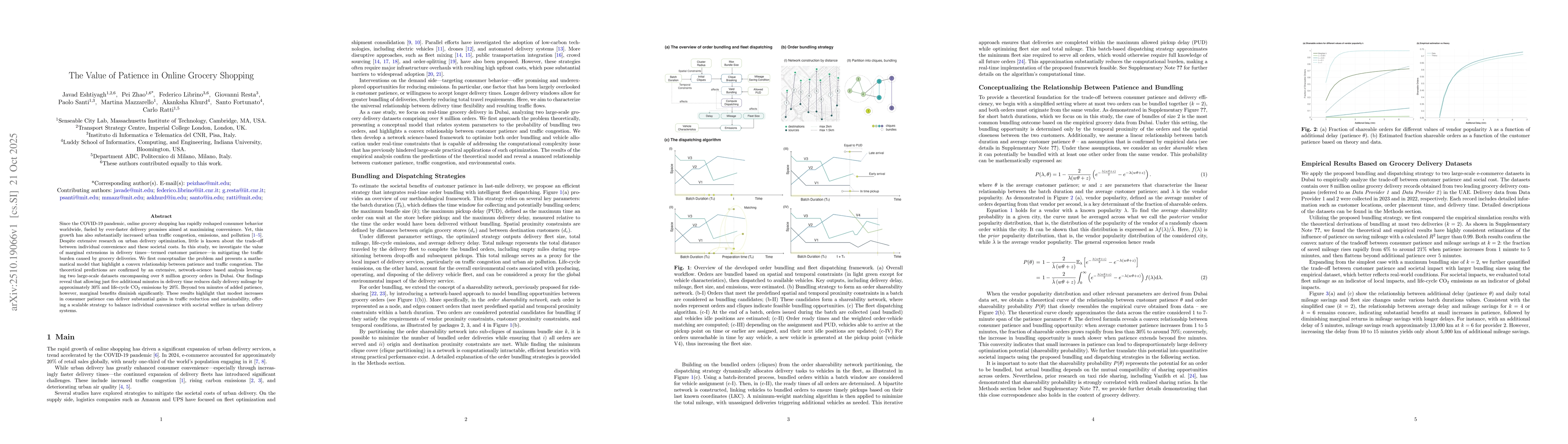 Thumbnail for The Value of Patience in Online Grocery Shopping