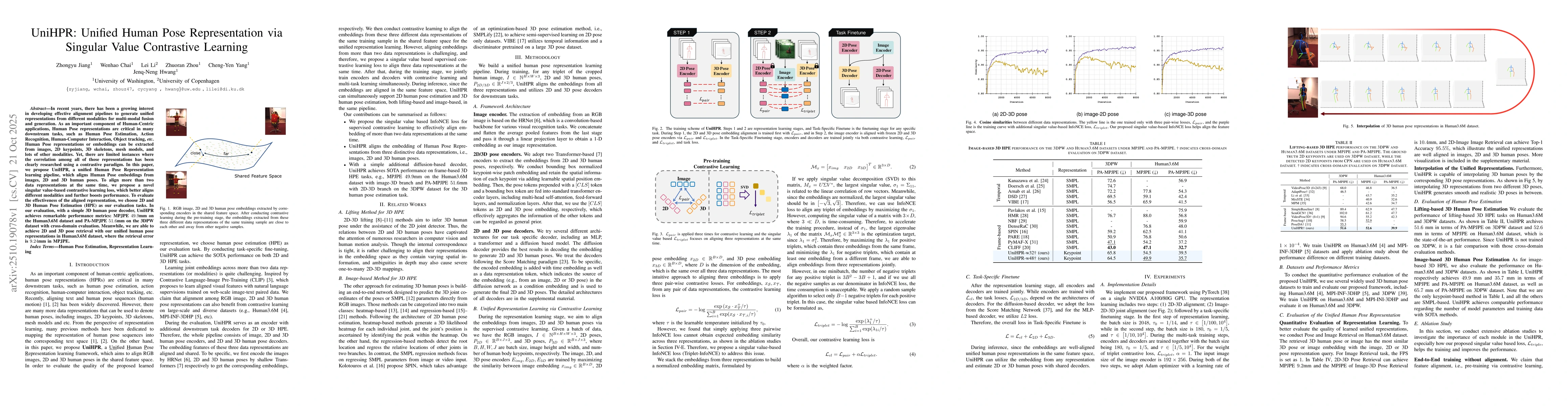 Thumbnail for UniHPR: Unified Human Pose Representation via Singular Value Contrastive
  Learning