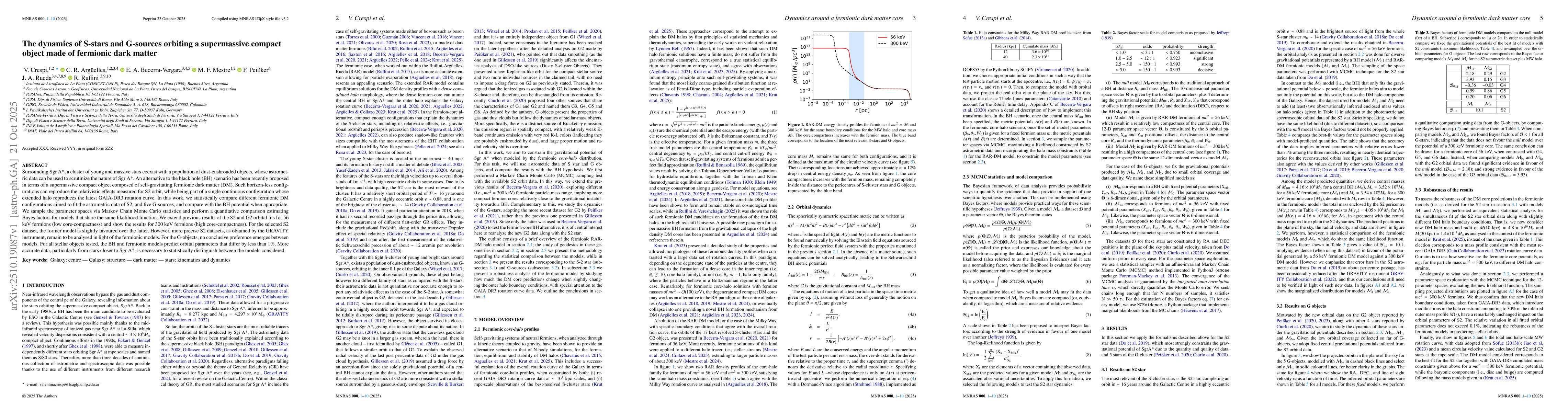 Thumbnail for The dynamics of S-stars and G-sources orbiting a supermassive compact
  object made of fermionic dark matter