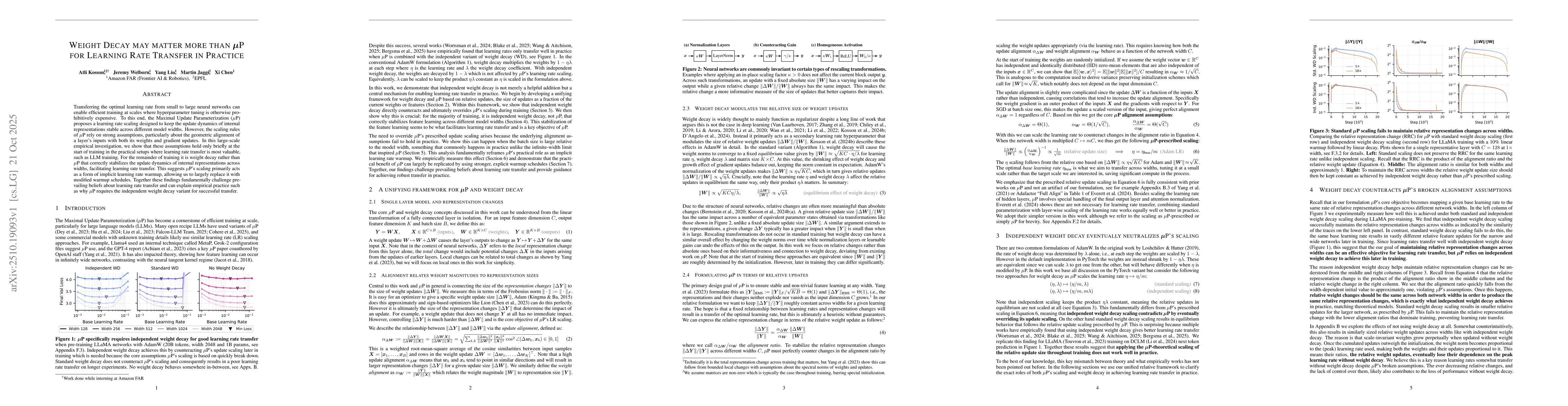 Thumbnail for Weight Decay may matter more than muP for Learning Rate Transfer in
  Practice