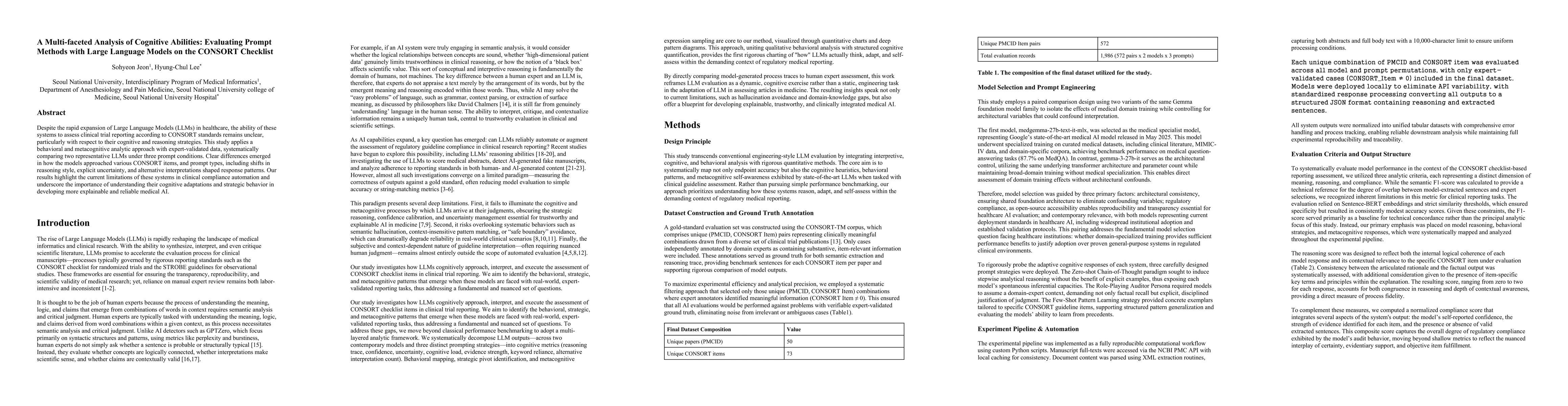 Thumbnail for A Multi-faceted Analysis of Cognitive Abilities: Evaluating Prompt
  Methods with Large Language Models on the CONSORT Checklist