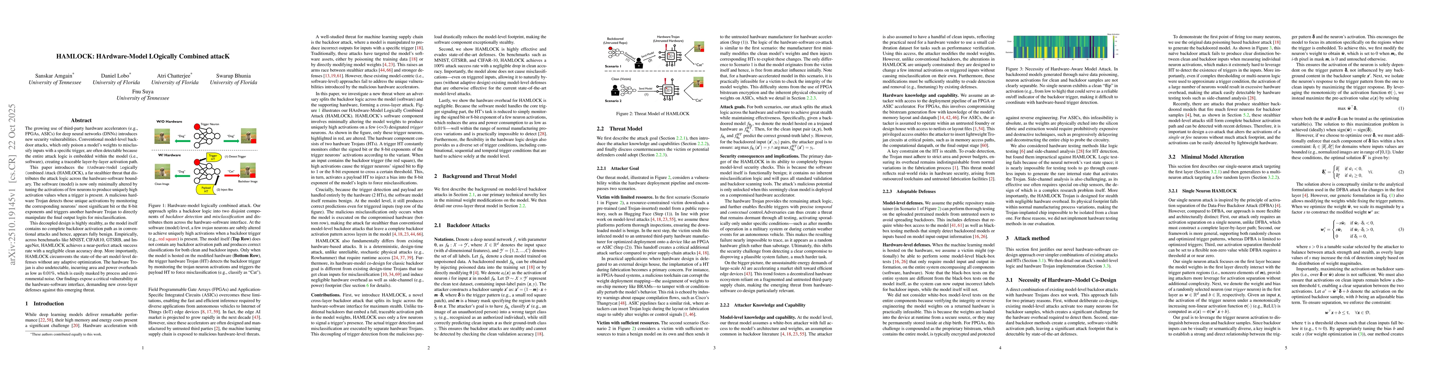 Thumbnail for HAMLOCK: HArdware-Model LOgically Combined attacK