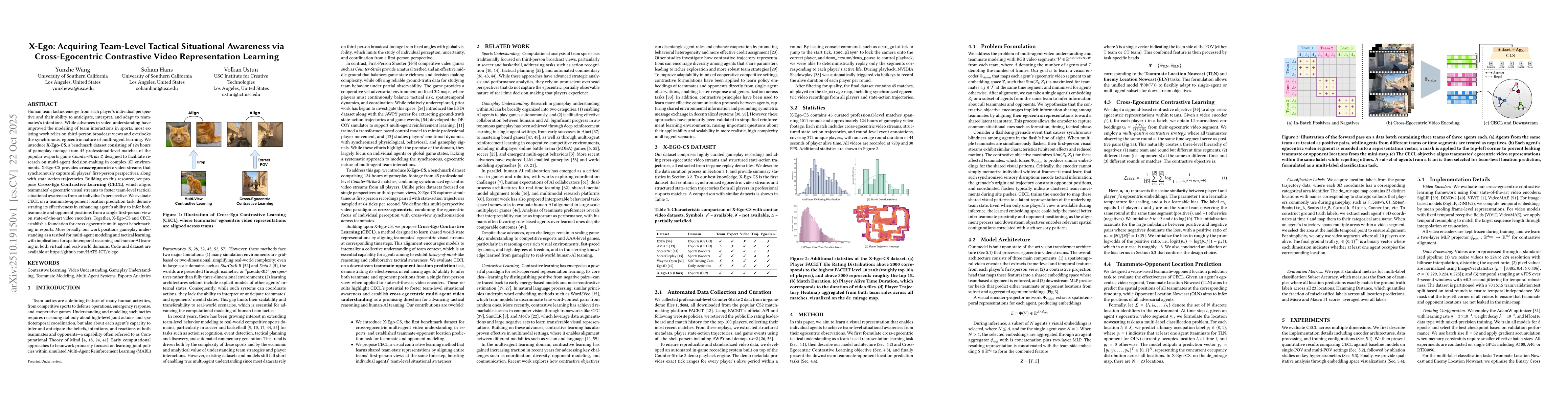 Thumbnail for X-Ego: Acquiring Team-Level Tactical Situational Awareness via
  Cross-Egocentric Contrastive Video Representation Learning