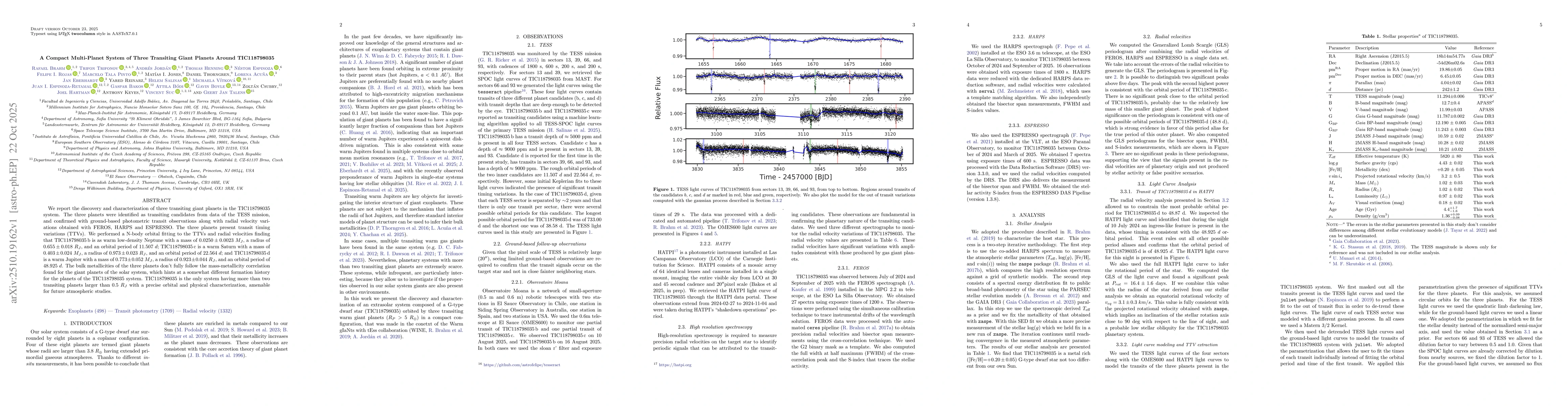 Thumbnail for A Compact Multi-Planet System of Three Transiting Giant Planets Around
  TIC118798035