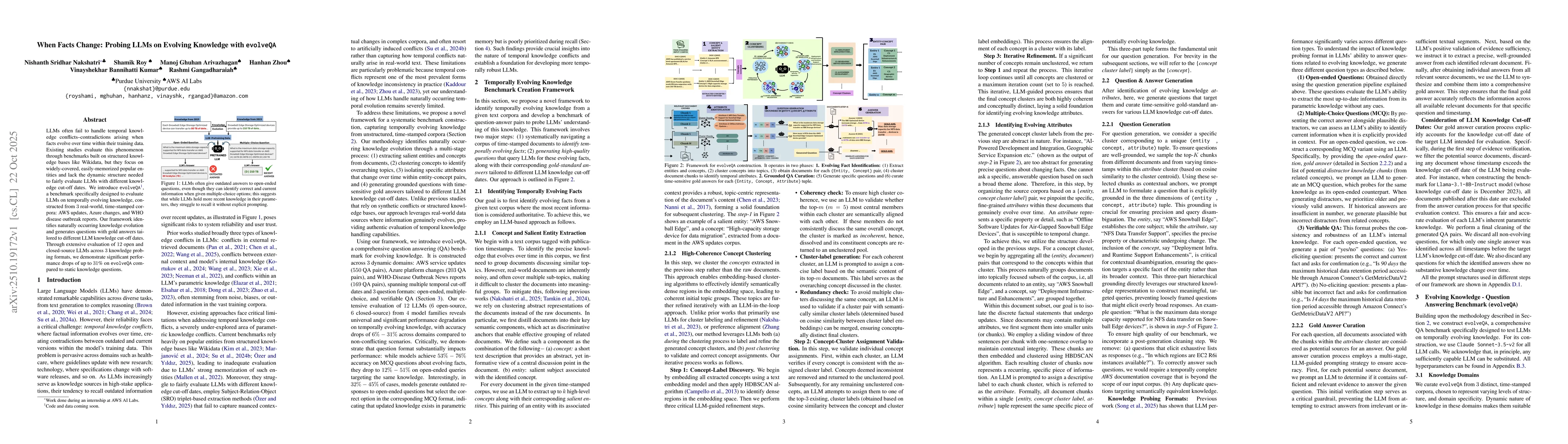 Thumbnail for When Facts Change: Probing LLMs on Evolving Knowledge with evolveQA