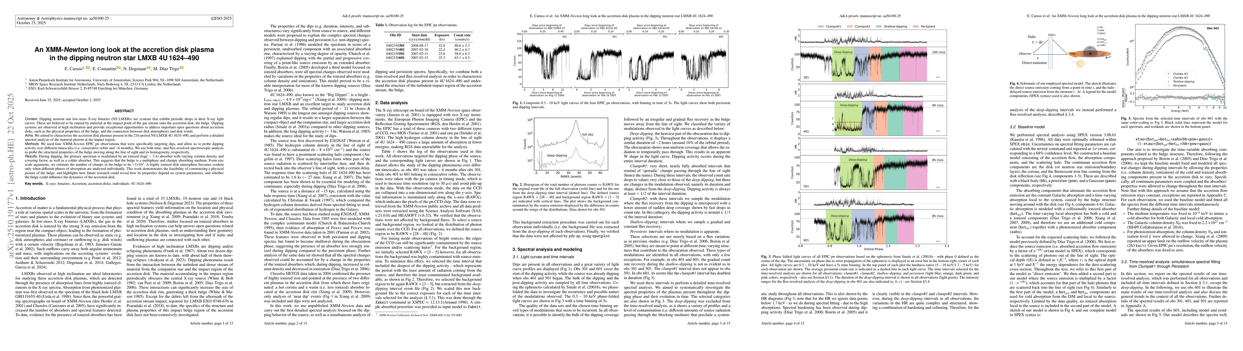 Thumbnail for An XMM long look at the accretion disk plasma in the dipping neutron
  star LMXB 4U1624-490