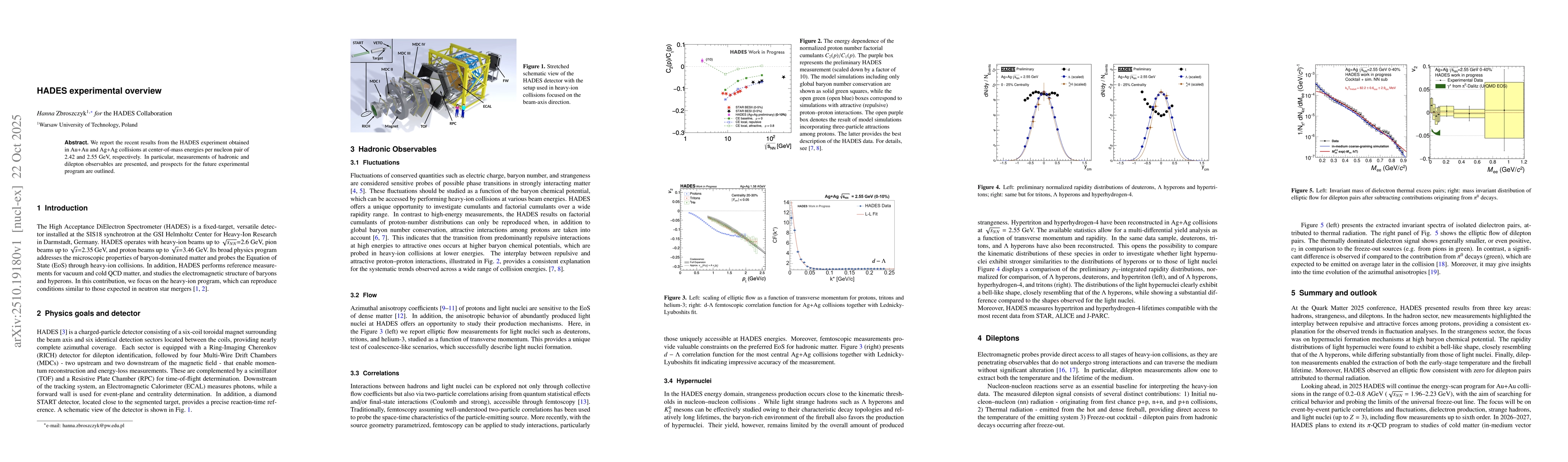 Thumbnail for HADES experimental overview
