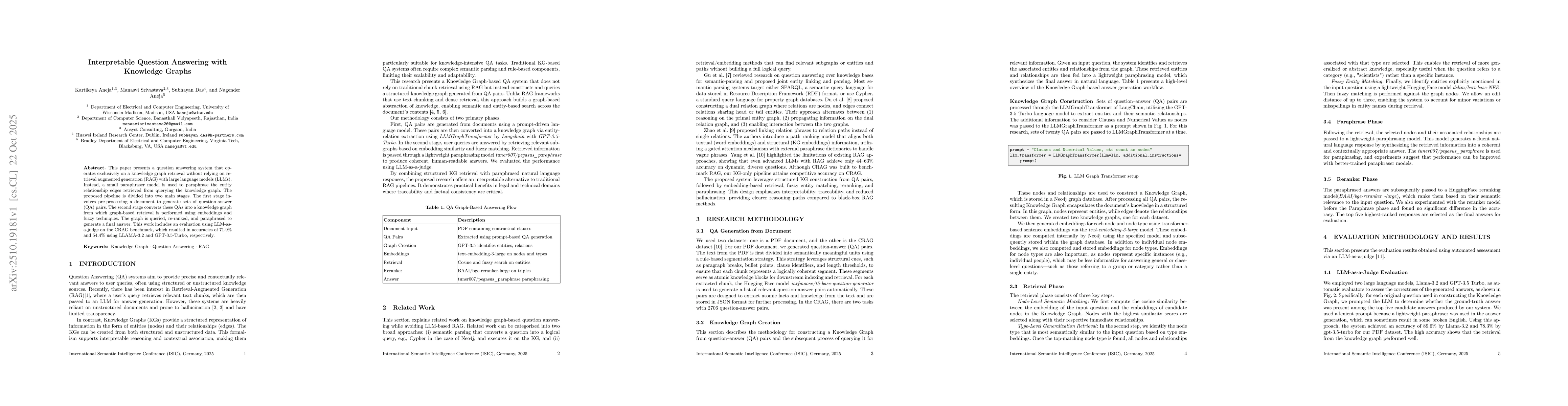 Thumbnail for Interpretable Question Answering with Knowledge Graphs