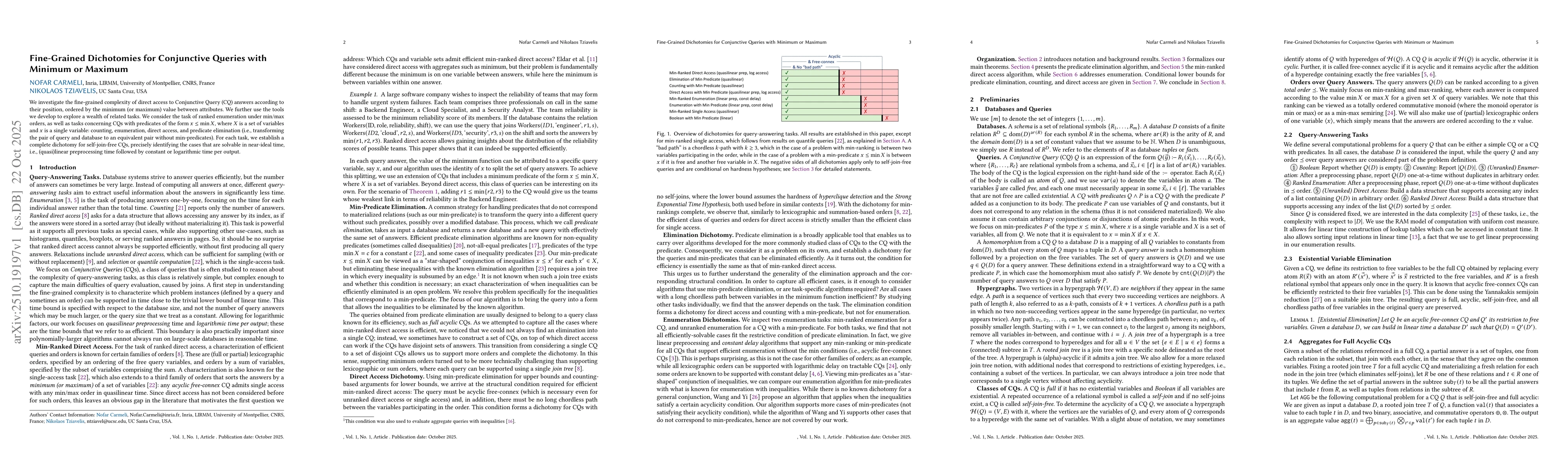 Thumbnail for Fine-Grained Dichotomies for Conjunctive Queries with Minimum or Maximum