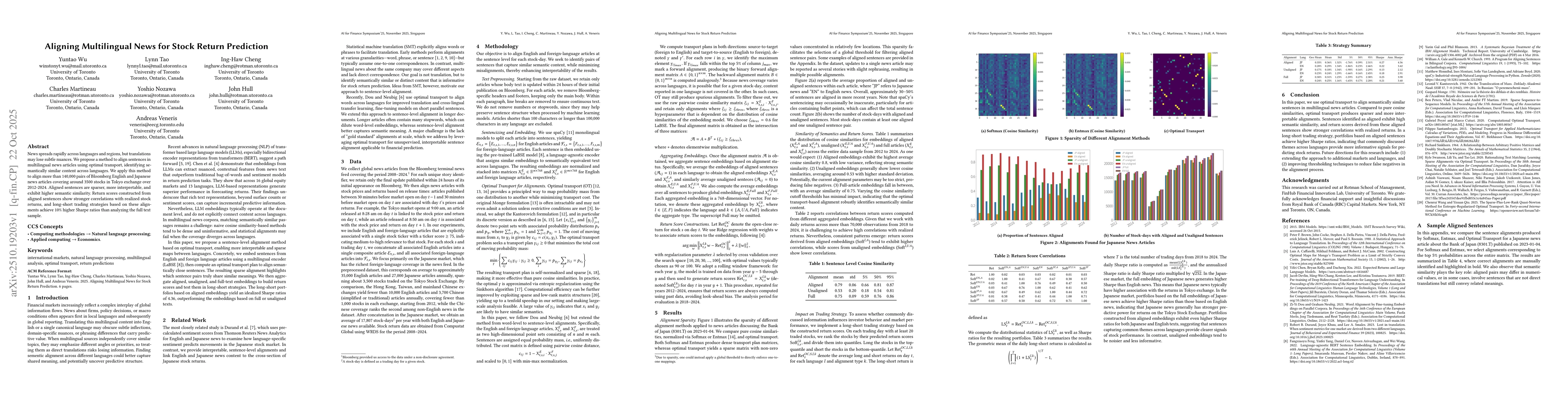 Thumbnail for Aligning Multilingual News for Stock Return Prediction