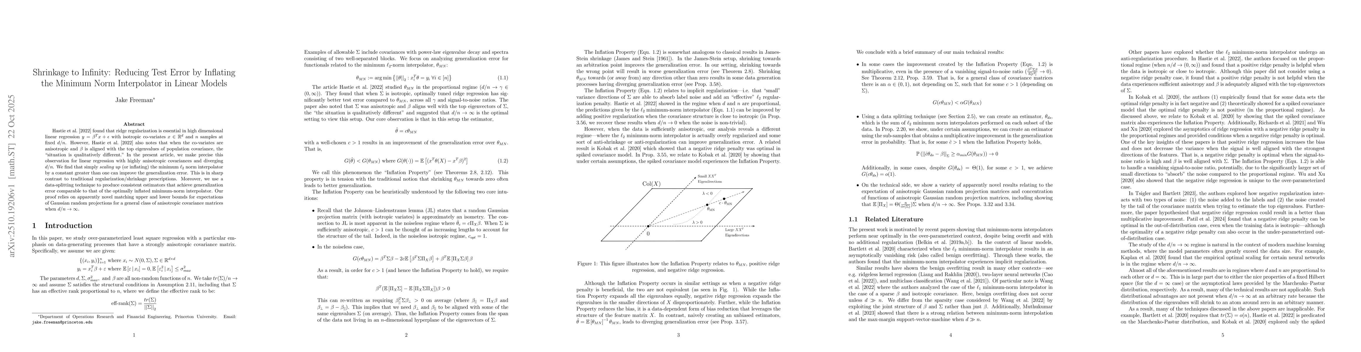 Thumbnail for Shrinkage to Infinity: Reducing Test Error by Inflating the Minimum Norm
  Interpolator in Linear Models
