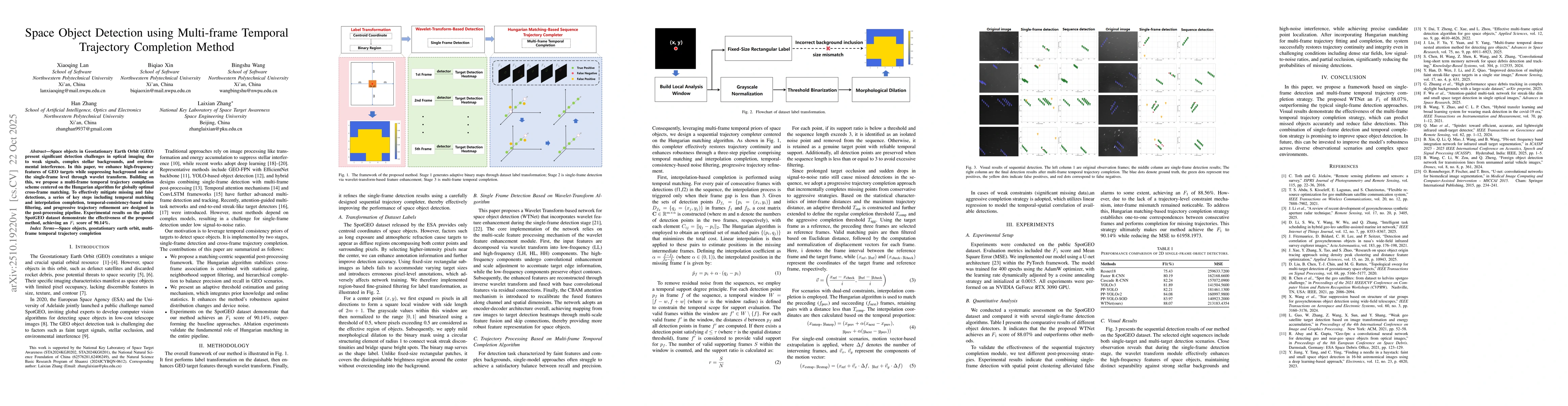 Thumbnail for Space Object Detection using Multi-frame Temporal Trajectory Completion
  Method