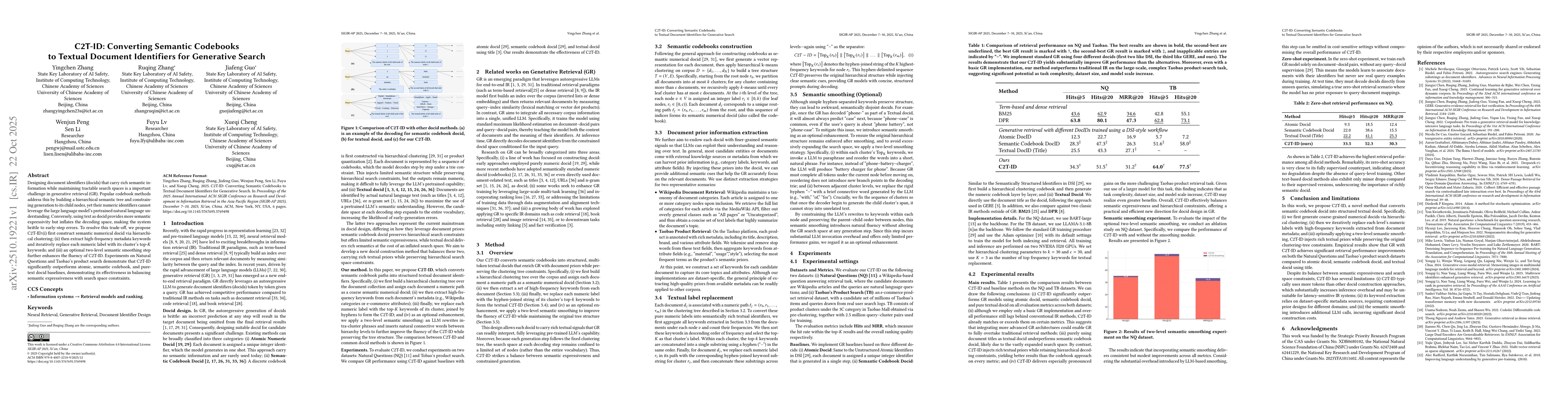Thumbnail for C2T-ID: Converting Semantic Codebooks to Textual Document Identifiers
  for Generative Search