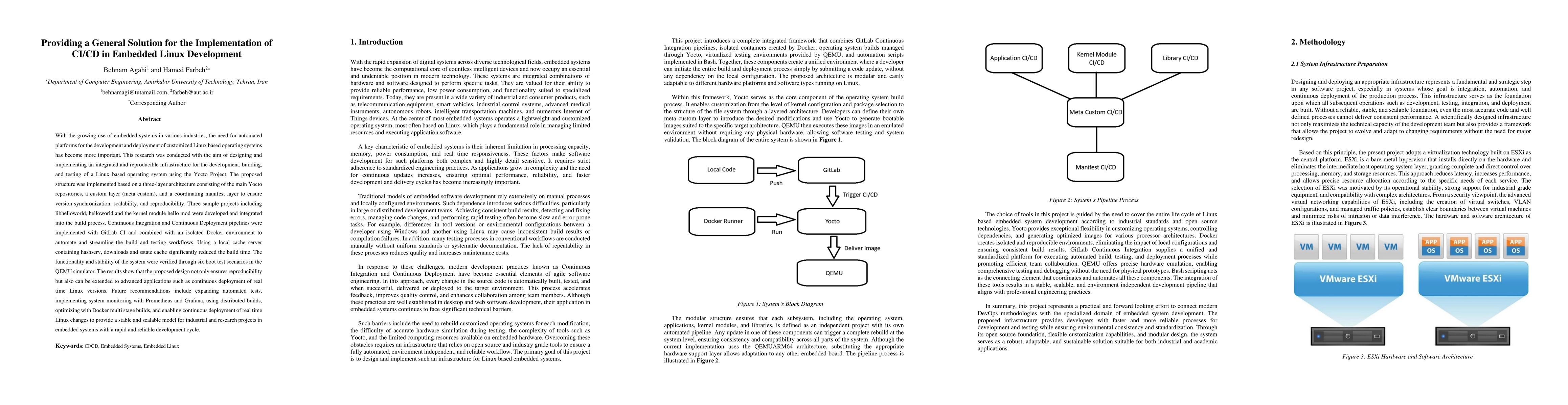 Thumbnail for A General Solution for the Implementation of CI/CD in Embedded Linux
  Development