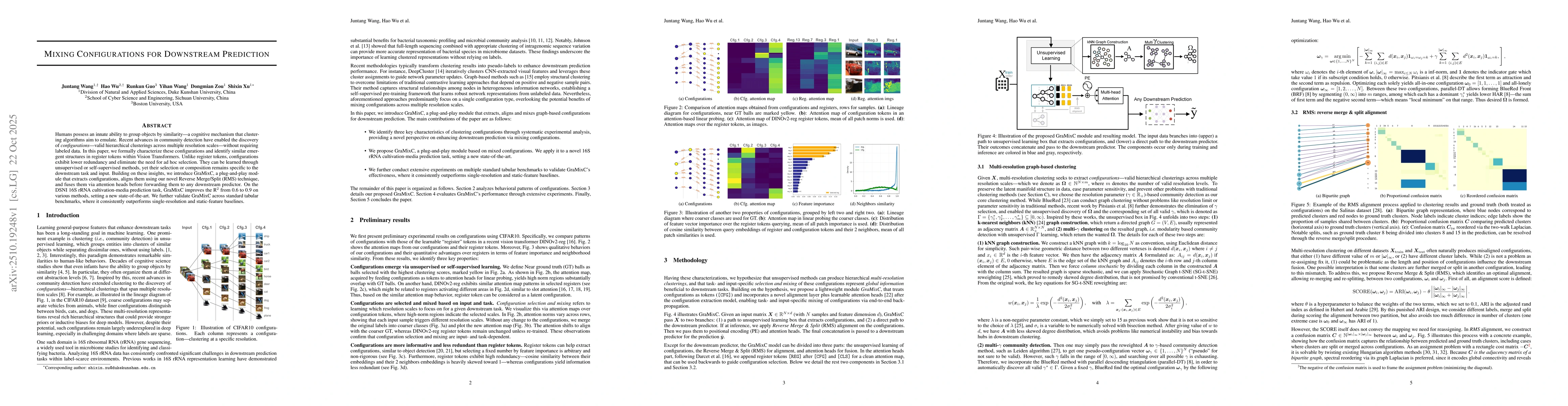 Thumbnail for Mixing Configurations for Downstream Prediction