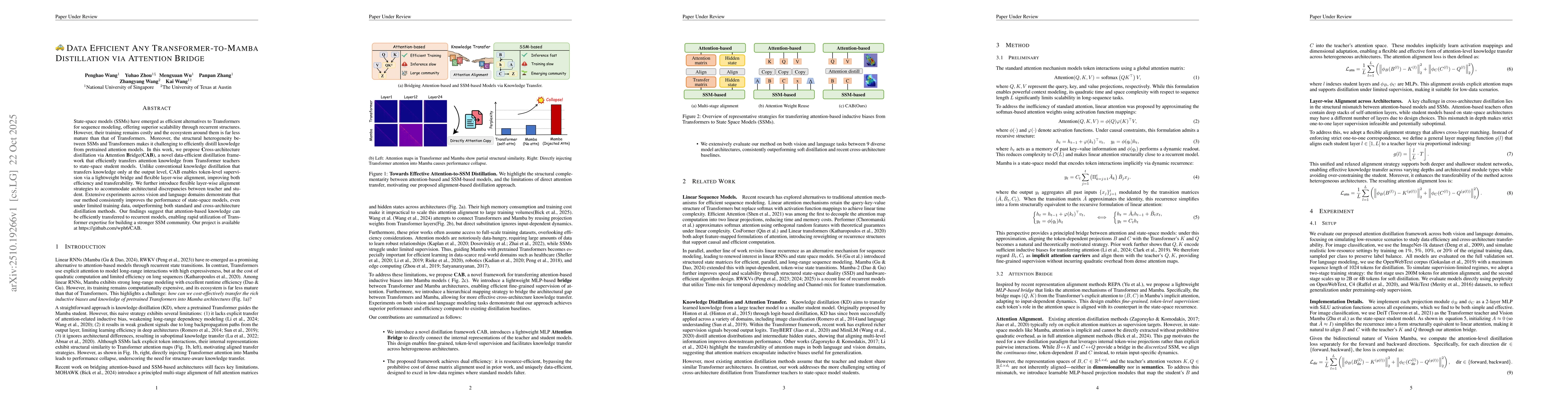 Thumbnail for Data Efficient Any Transformer-to-Mamba Distillation via Attention
  Bridge