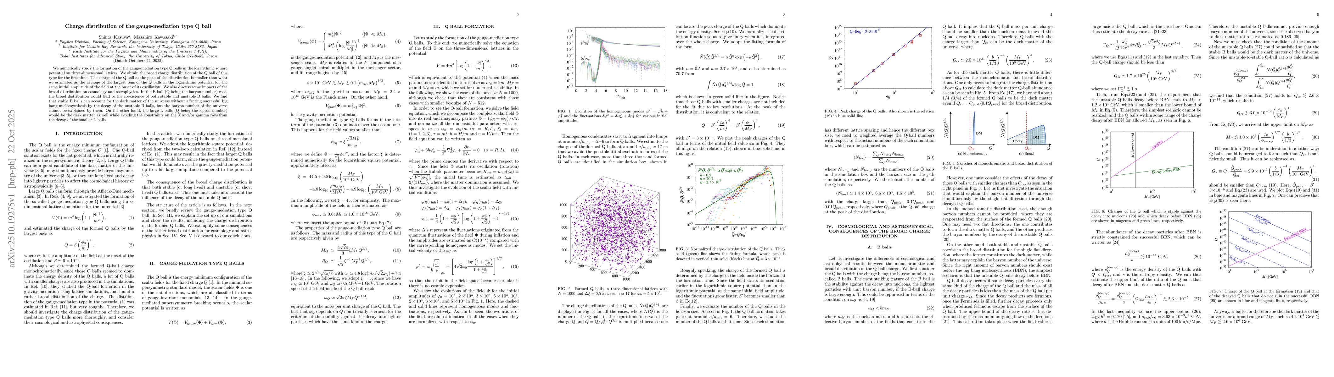 Thumbnail for Charge distribution of the gauge-mediation type Q ball