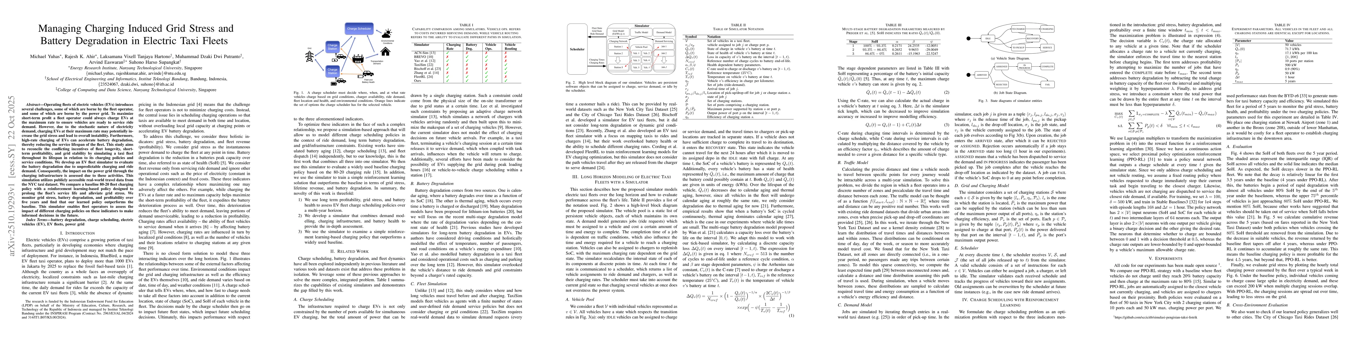 Thumbnail for Managing Charging Induced Grid Stress and Battery Degradation in
  Electric Taxi Fleets