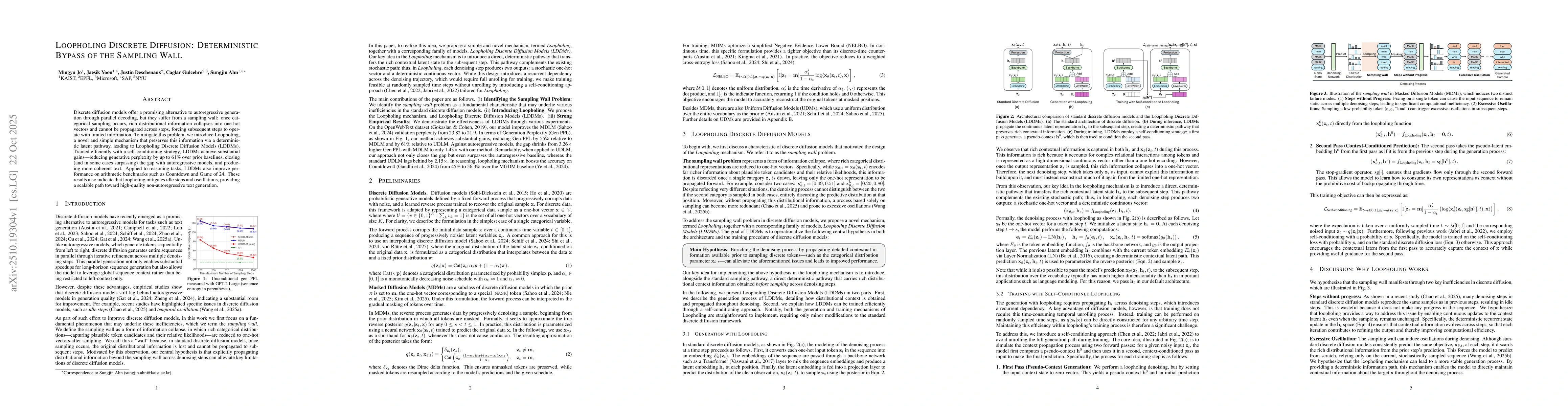 Thumbnail for Loopholing Discrete Diffusion: Deterministic Bypass of the Sampling Wall