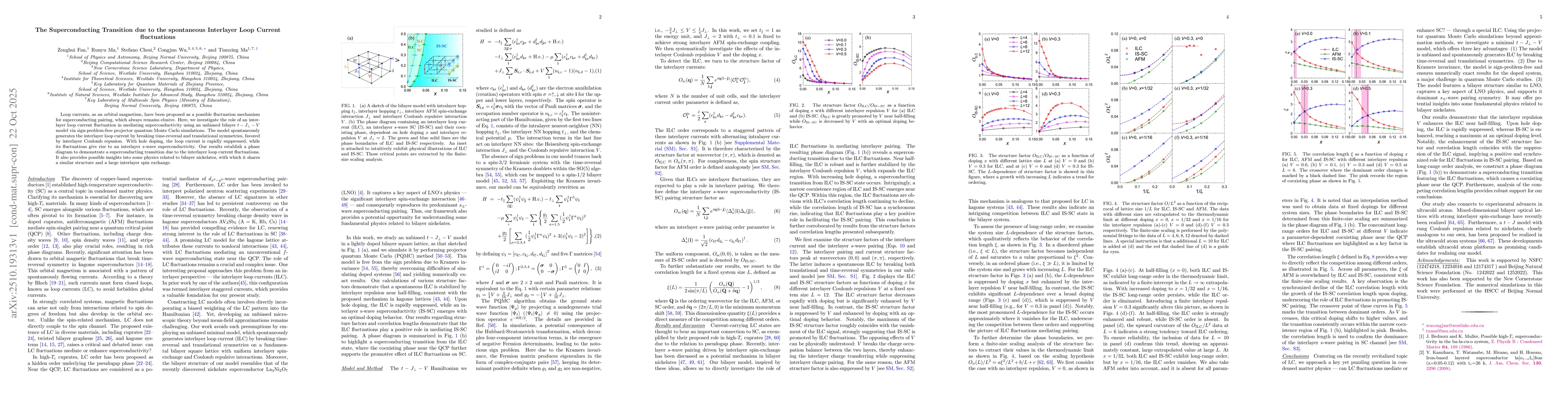 Thumbnail for The Superconducting Transition due to the spontaneous Interlayer Loop
  Current fluctuations