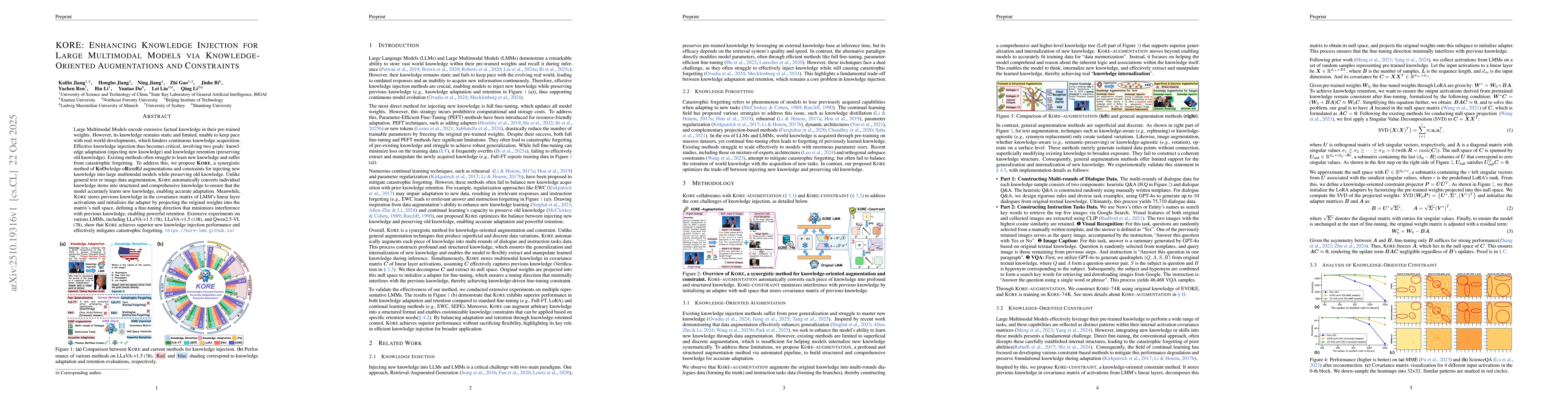 Thumbnail for KORE: Enhancing Knowledge Injection for Large Multimodal Models via
  Knowledge-Oriented Augmentations and Constraints