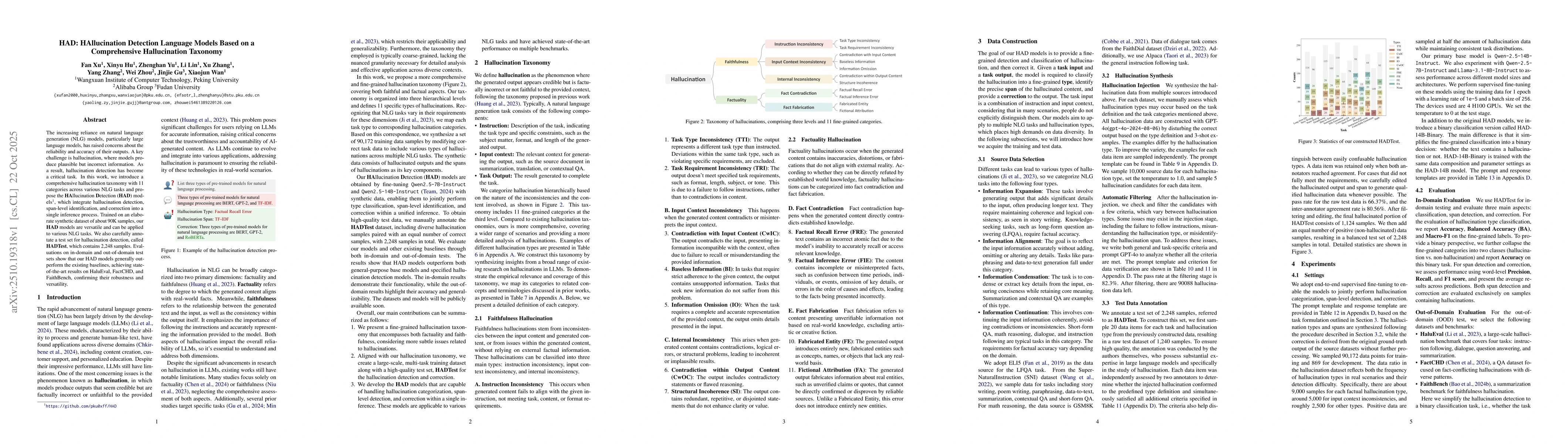 Thumbnail for HAD: HAllucination Detection Language Models Based on a Comprehensive
  Hallucination Taxonomy