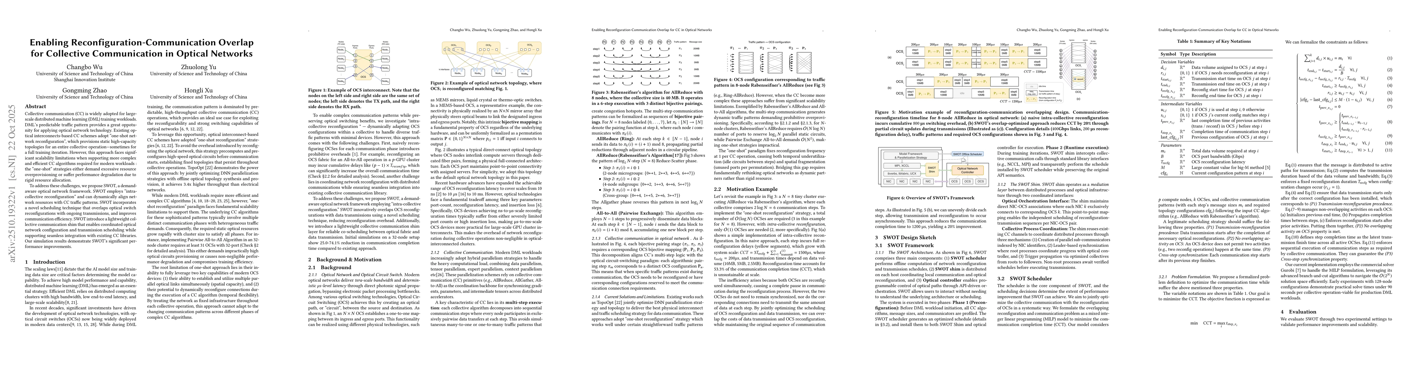 Thumbnail for Enabling Reconfiguration-Communication Overlap for Collective
  Communication in Optical Networks