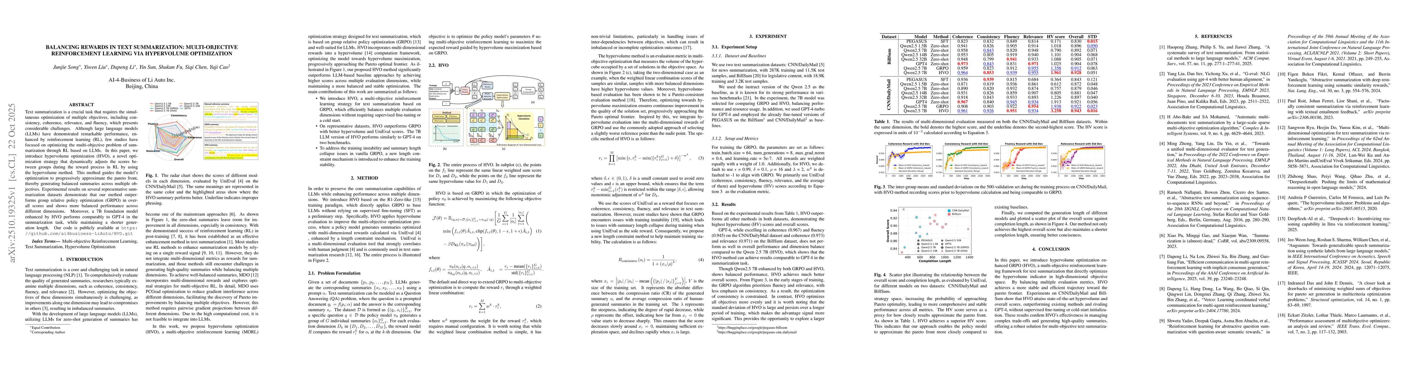 Thumbnail for Balancing Rewards in Text Summarization: Multi-Objective Reinforcement
  Learning via HyperVolume Optimization